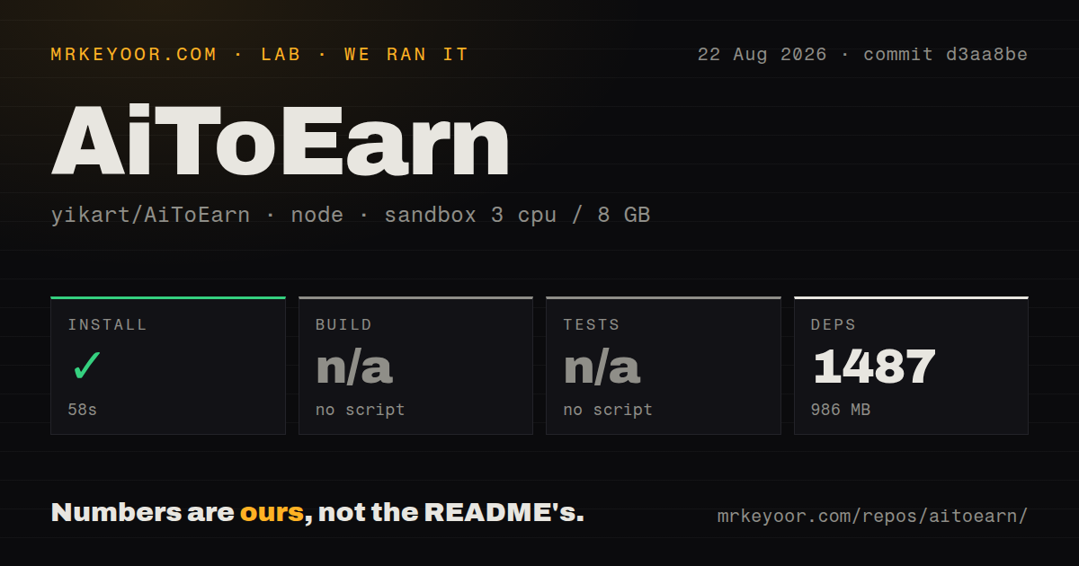 Lab card: what happened when we ran AiToEarn