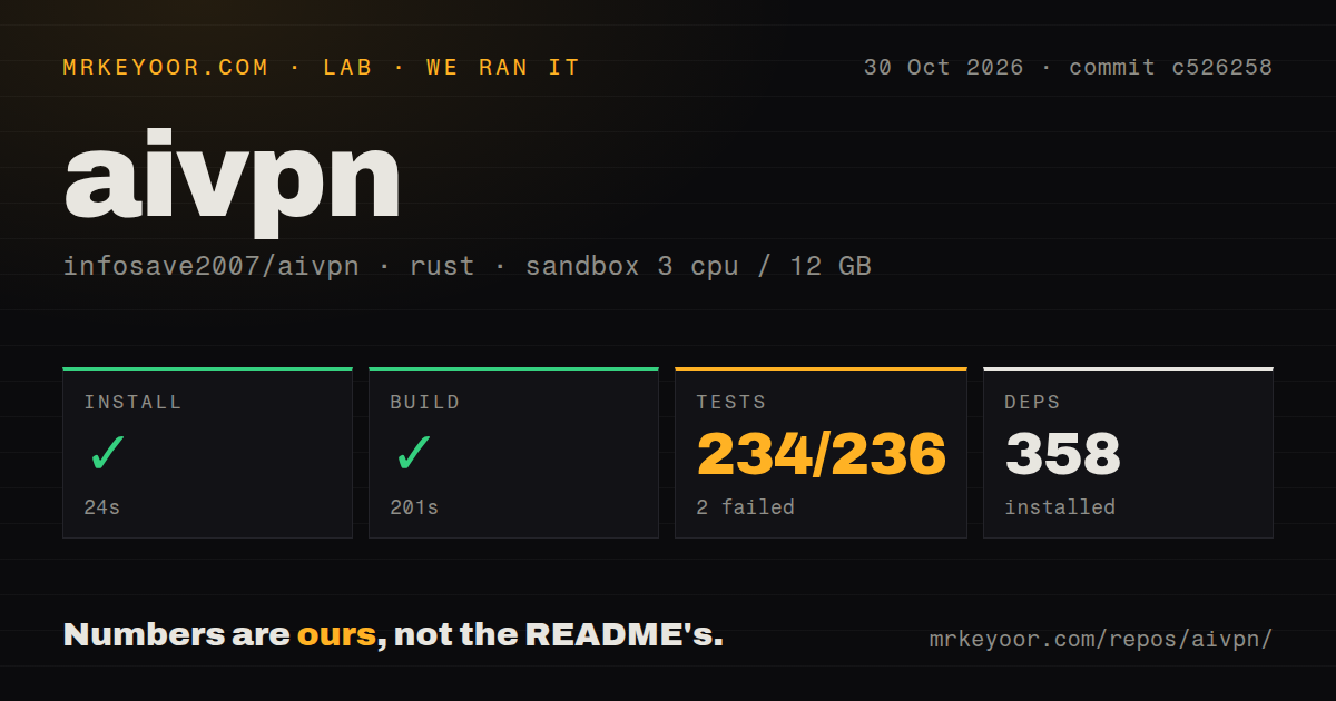 Lab card: what happened when we ran aivpn