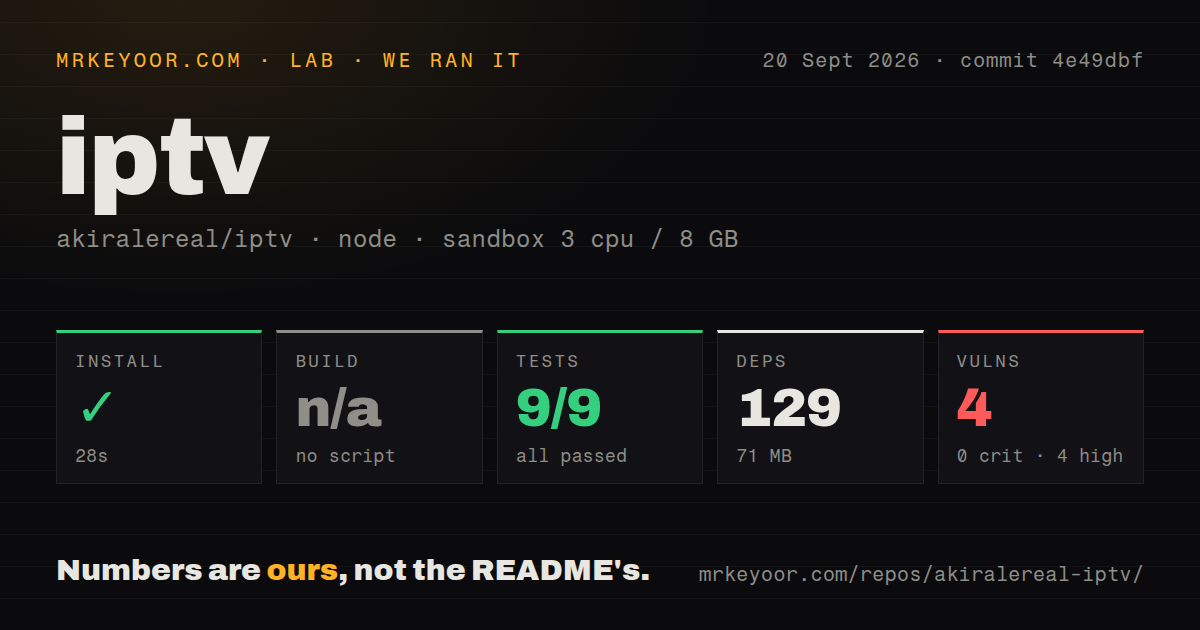 Lab card: what happened when we ran iptv