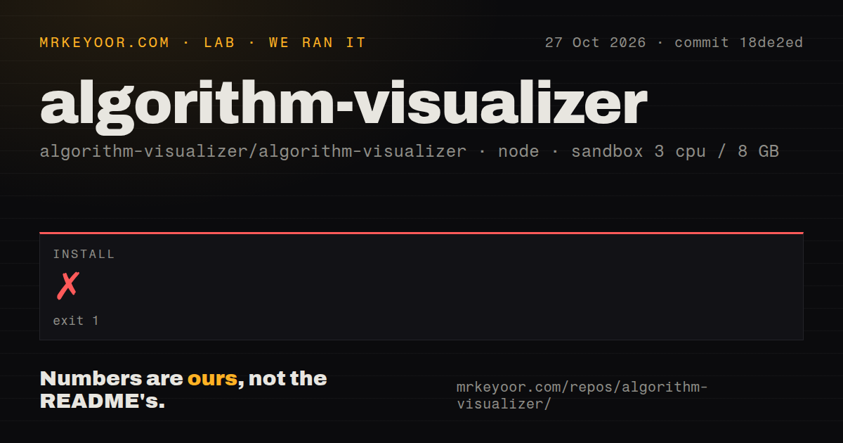 Lab card: what happened when we ran algorithm-visualizer