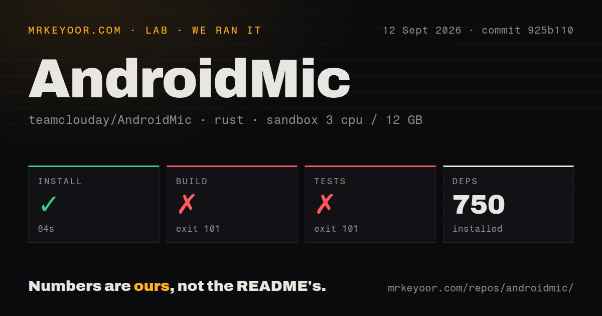 Lab card: what happened when we ran AndroidMic
