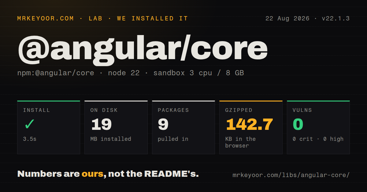 Lab card: what happened when we installed @angular/core