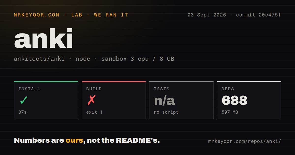 Lab card: what happened when we ran anki