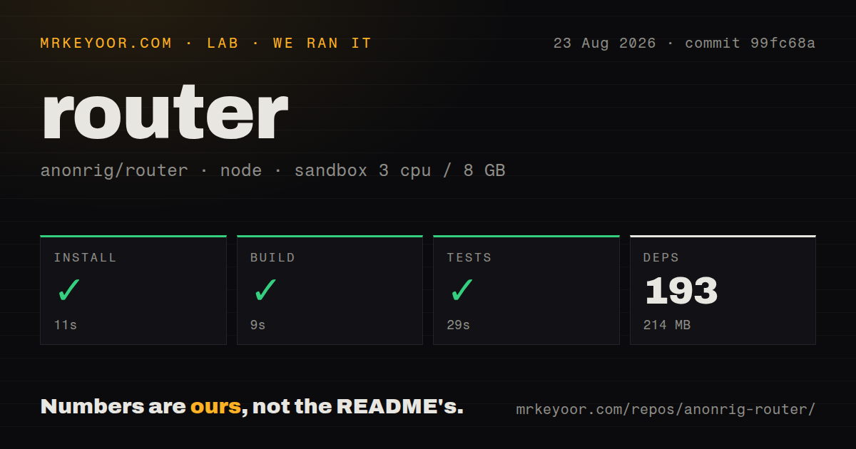 Lab card: what happened when we ran router