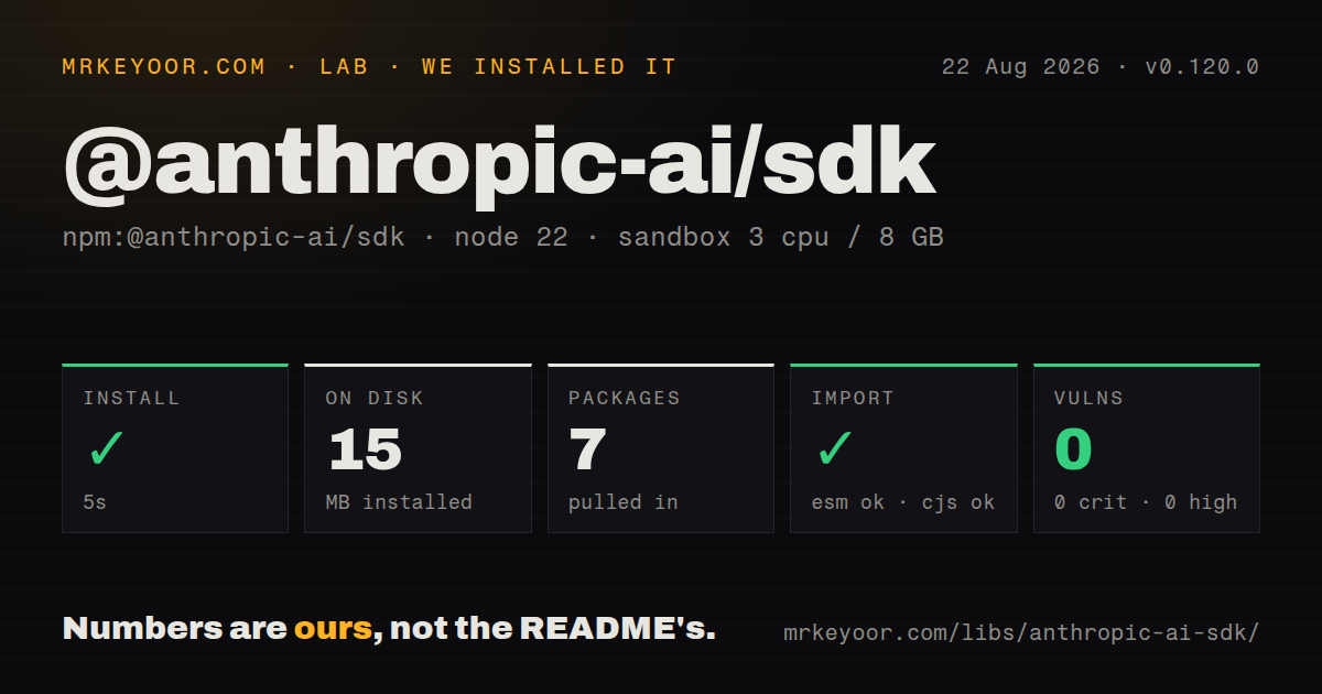 Lab card: what happened when we installed @anthropic-ai/sdk