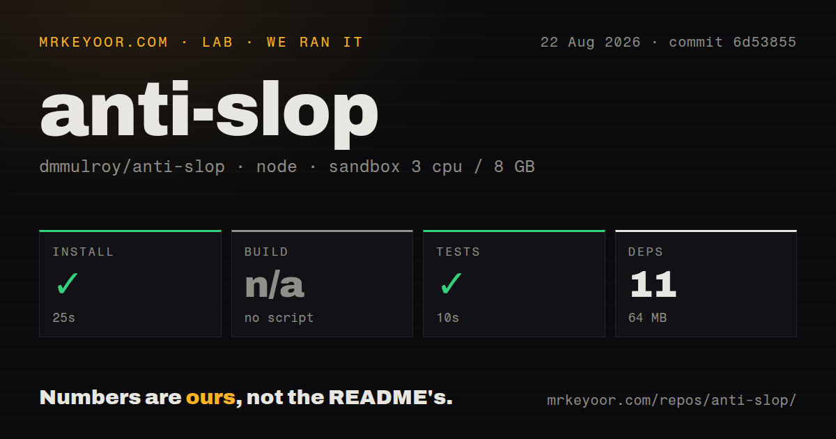 Lab card: what happened when we ran anti-slop