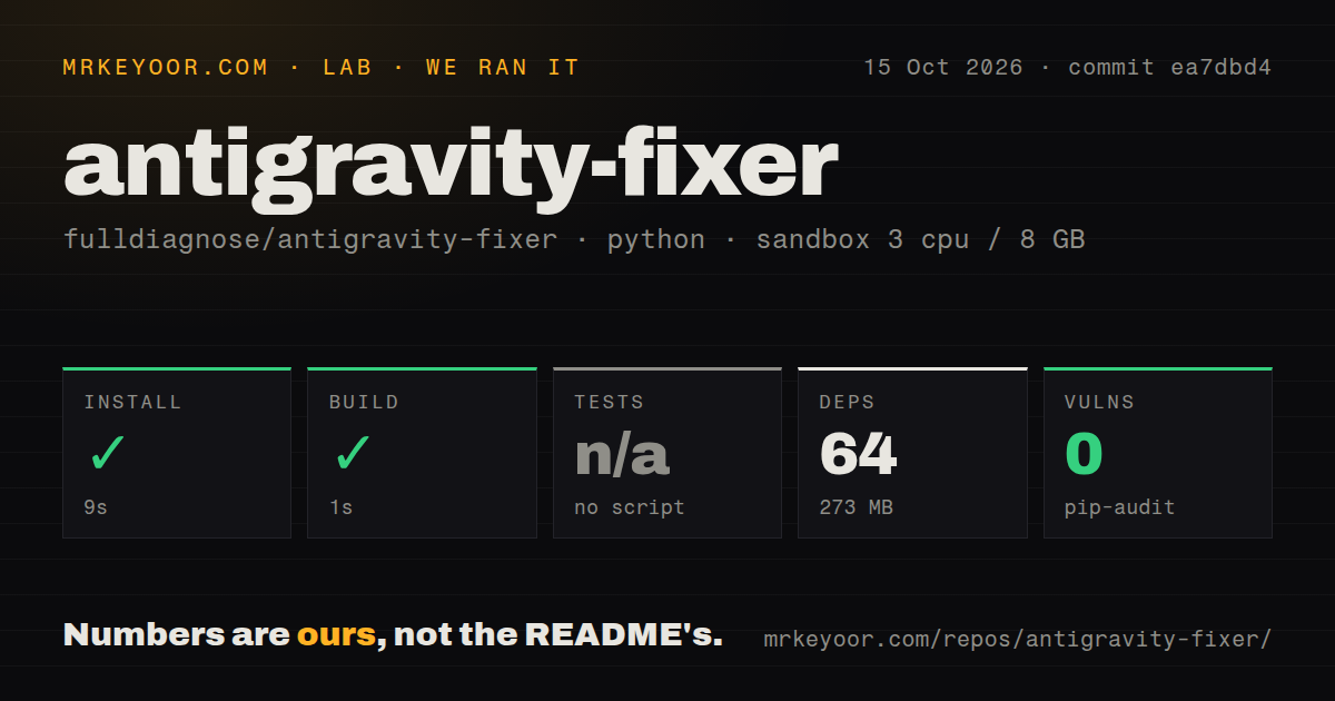 Lab card: what happened when we ran antigravity-fixer