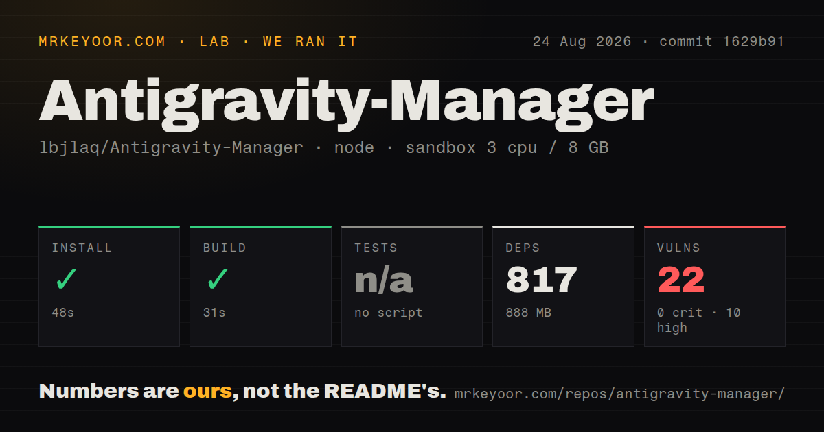 Lab card: what happened when we ran Antigravity-Manager