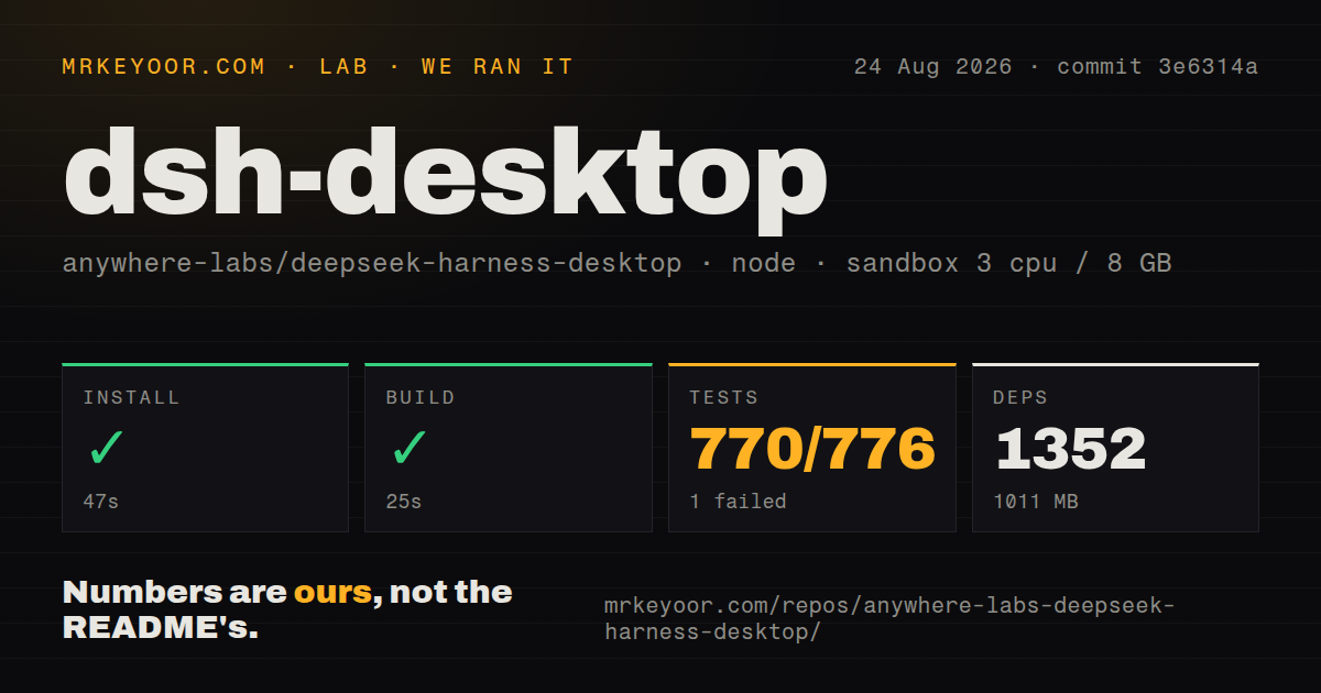 Lab card: what happened when we ran dsh-desktop