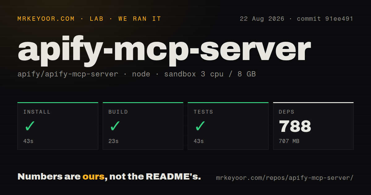 Lab card: what happened when we ran apify-mcp-server