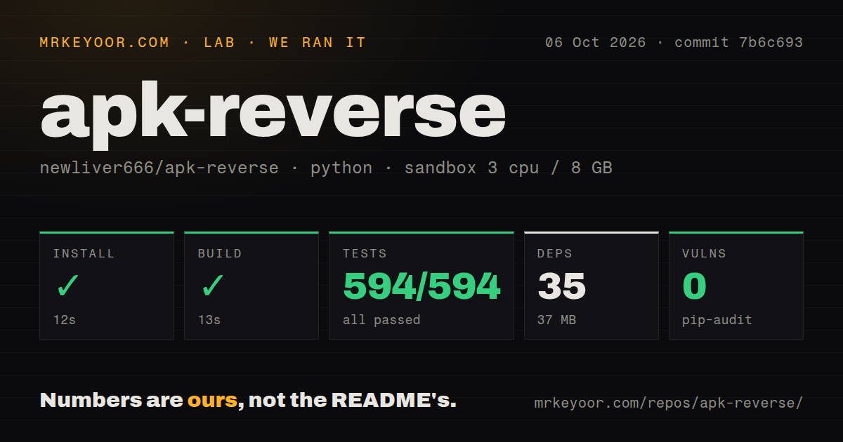 Lab card: what happened when we ran apk-reverse