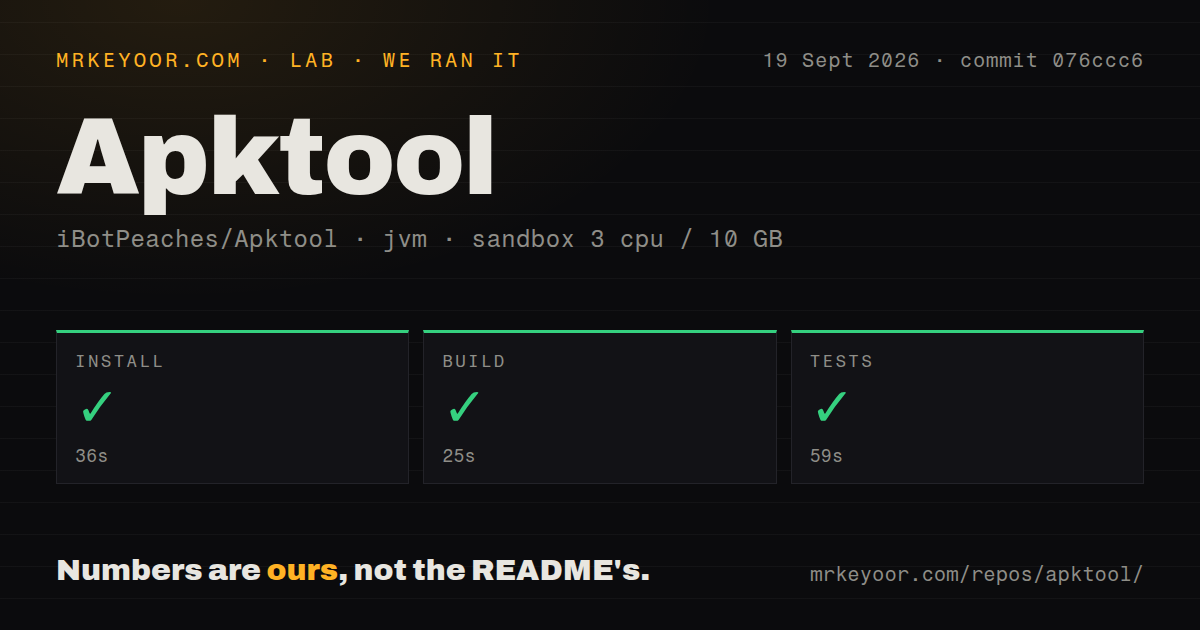 Lab card: what happened when we ran Apktool