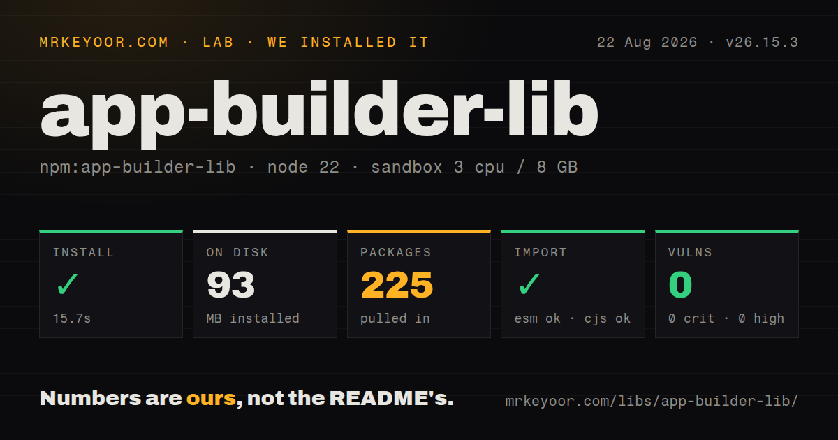 Lab card: what happened when we installed app-builder-lib