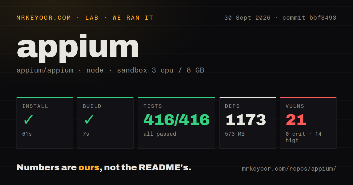 Lab card: what happened when we ran appium