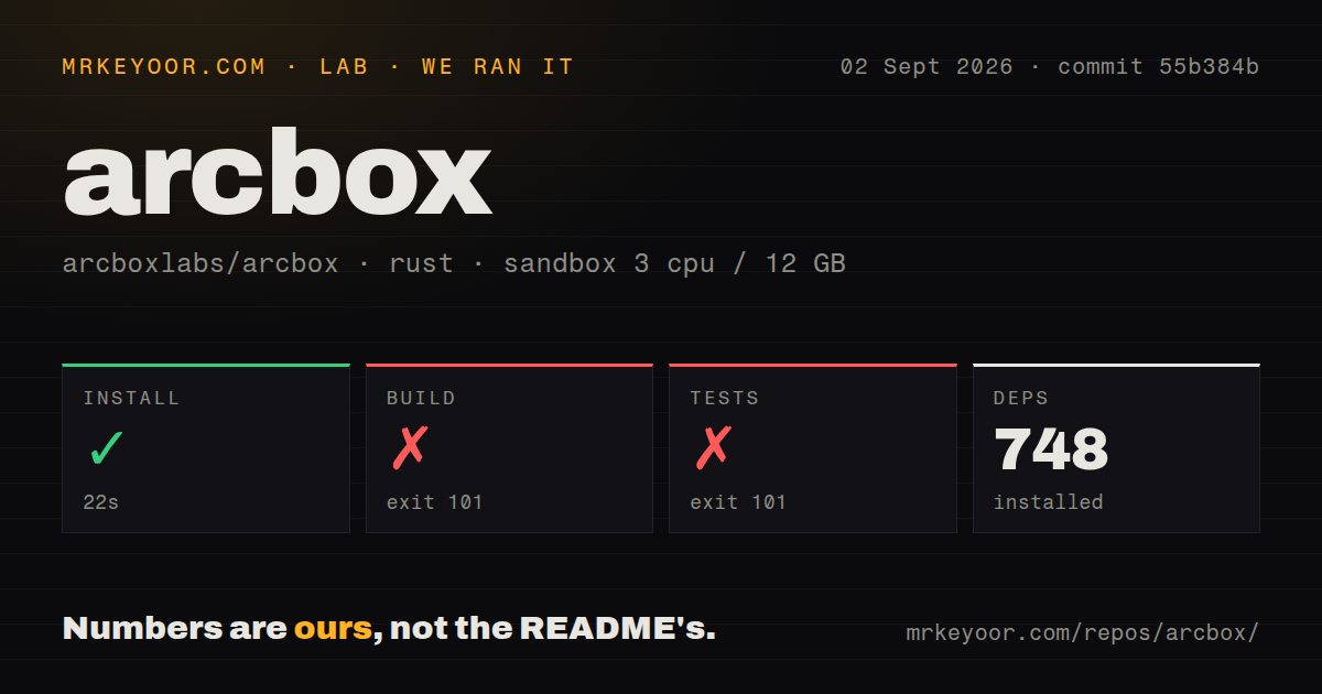 Lab card: what happened when we ran arcbox