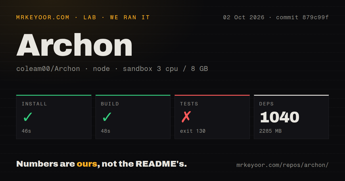 Lab card: what happened when we ran Archon