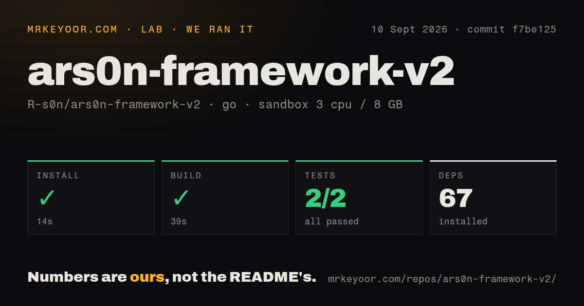 Lab card: what happened when we ran ars0n-framework-v2