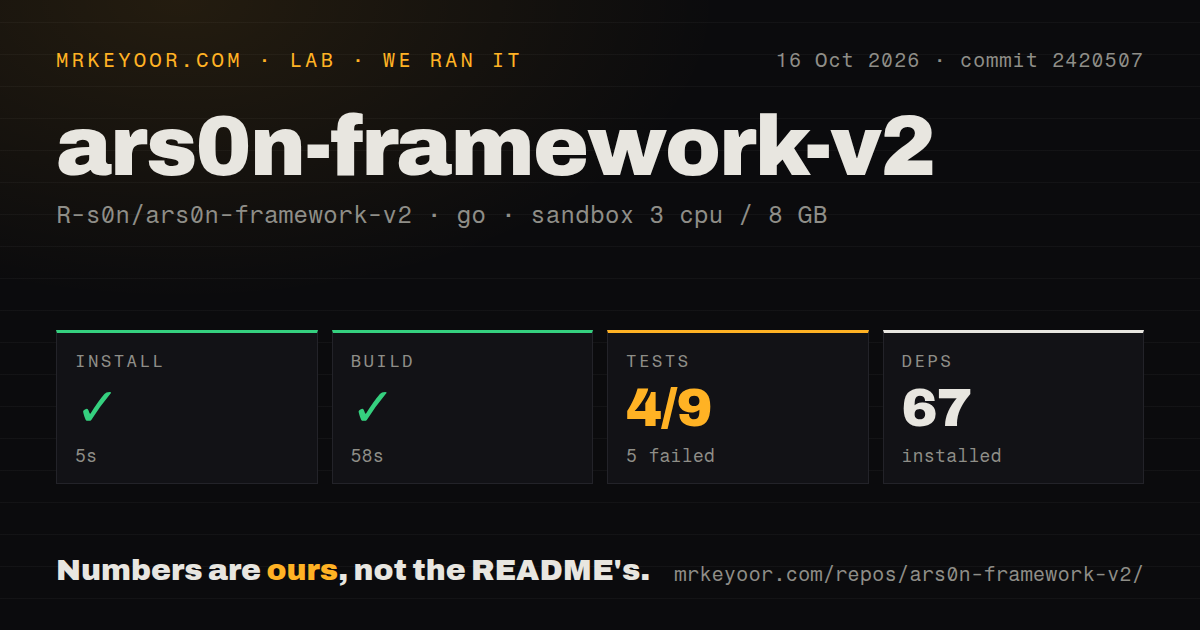 Lab card: what happened when we ran ars0n-framework-v2