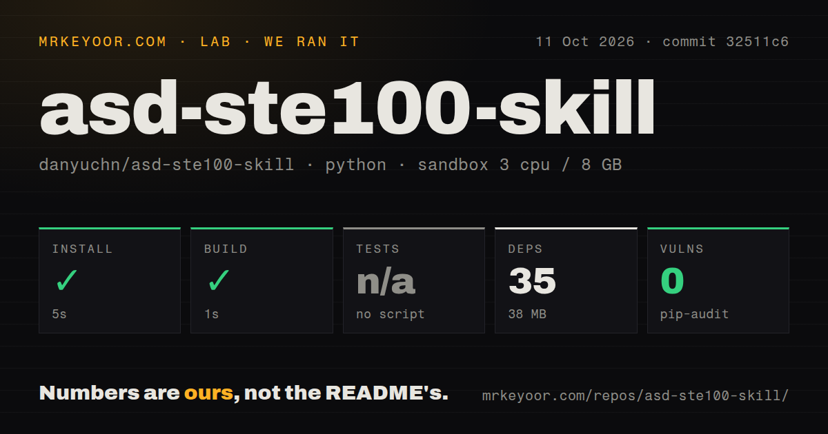 Lab card: what happened when we ran asd-ste100-skill