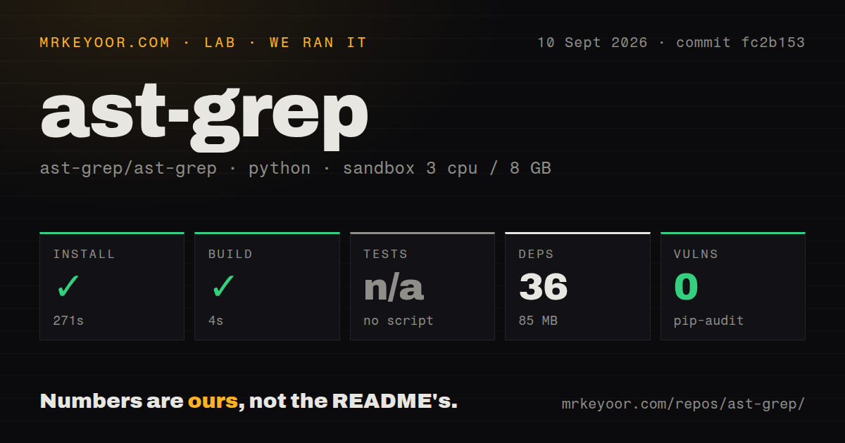 Lab card: what happened when we ran ast-grep