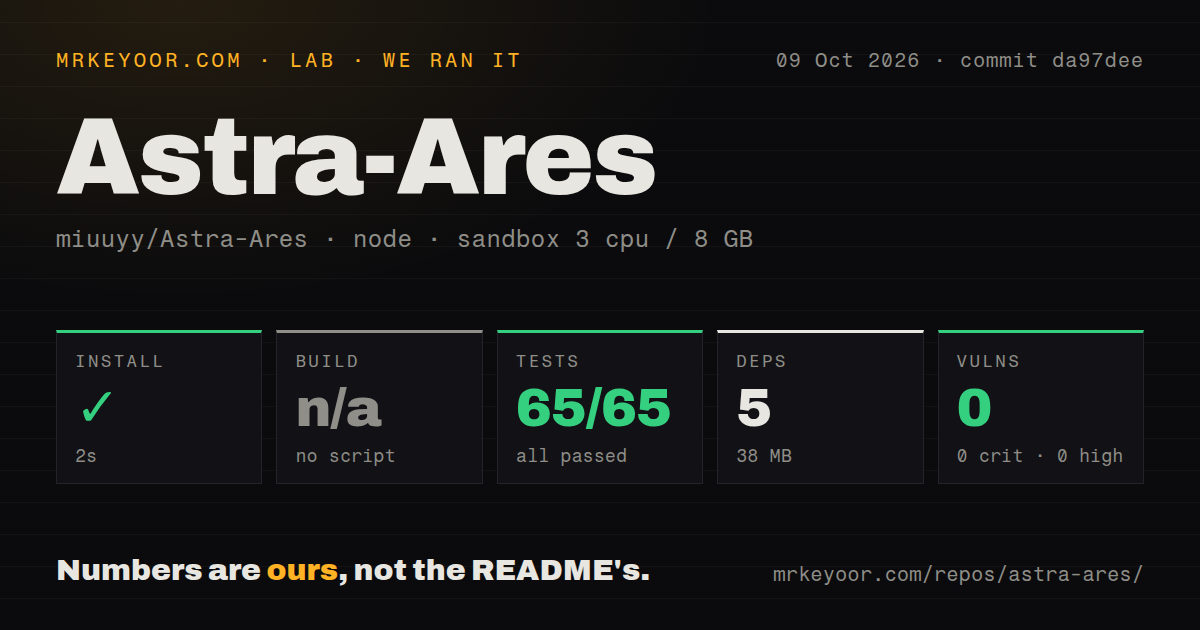 Lab card: what happened when we ran Astra-Ares