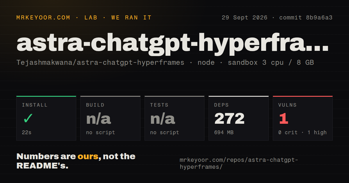 Lab card: what happened when we ran astra-chatgpt-hyperframes