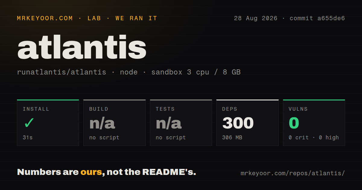 Lab card: what happened when we ran atlantis