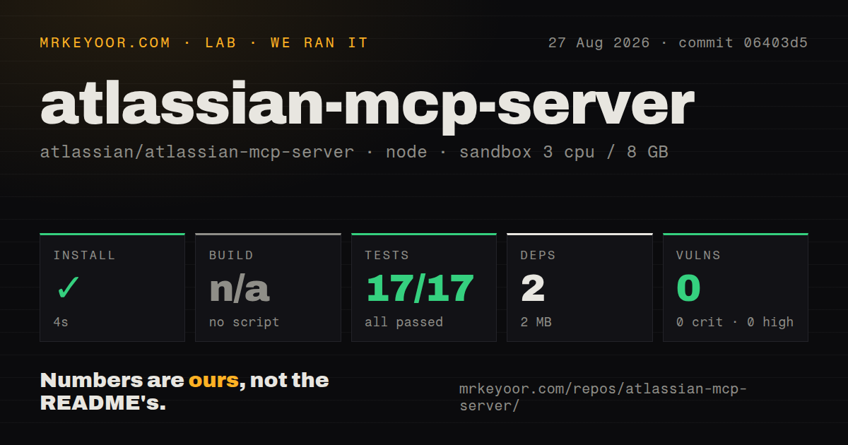 Lab card: what happened when we ran atlassian-mcp-server