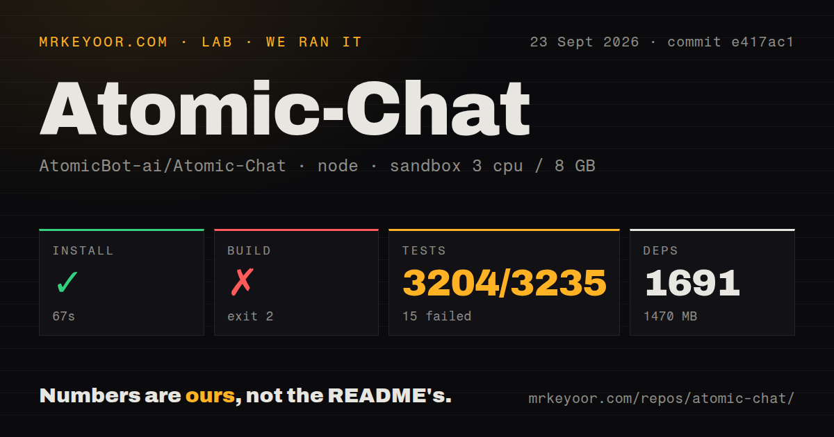 Lab card: what happened when we ran Atomic-Chat