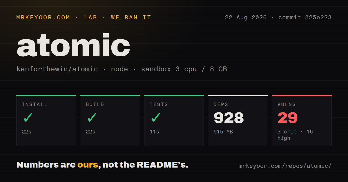 Lab card: what happened when we ran atomic