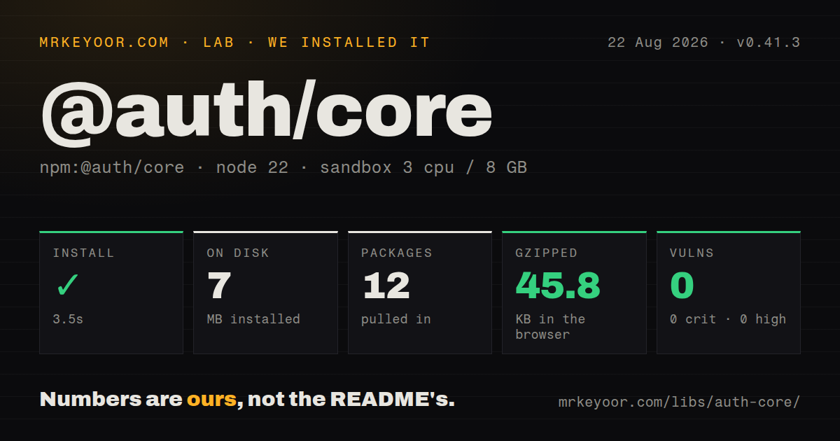 Lab card: what happened when we installed @auth/core