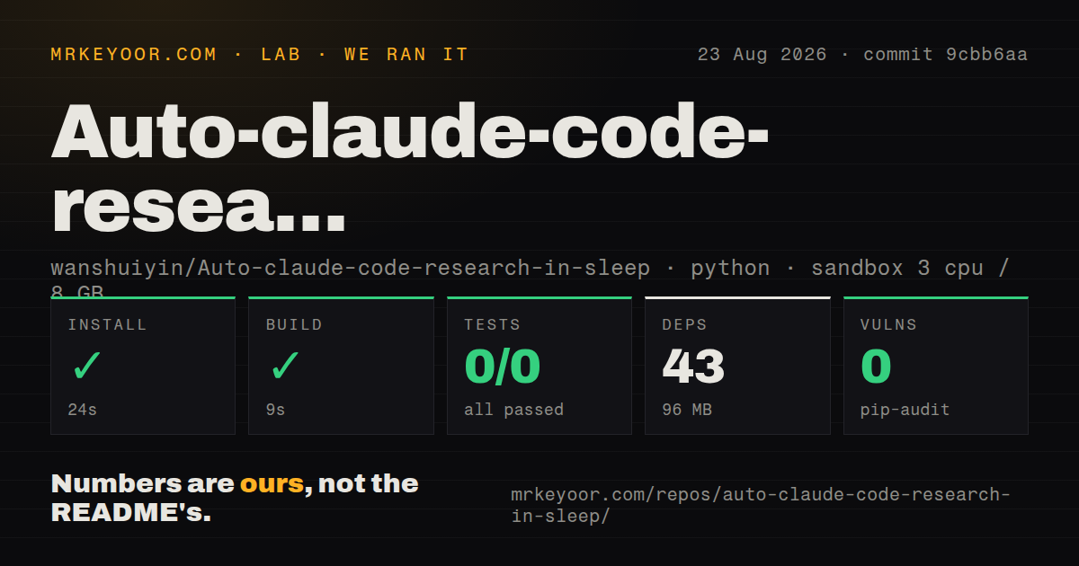 Lab card: what happened when we ran Auto-claude-code-research-in-sleep
