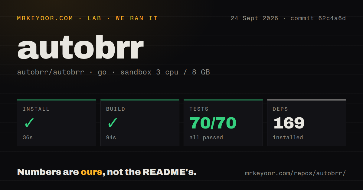 Lab card: what happened when we ran autobrr
