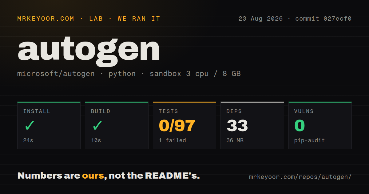 Lab card: what happened when we ran autogen
