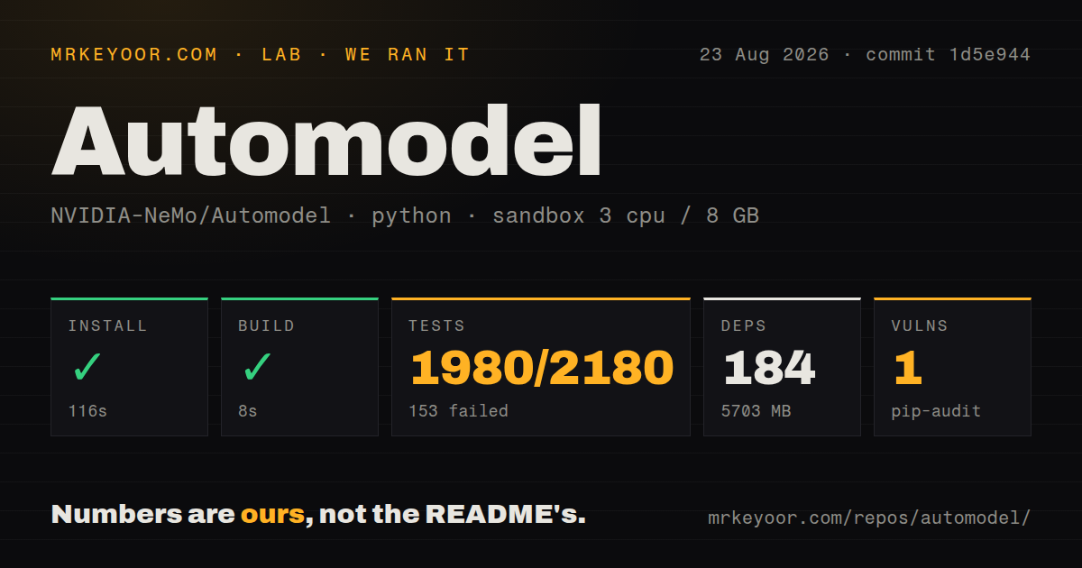 Lab card: what happened when we ran Automodel