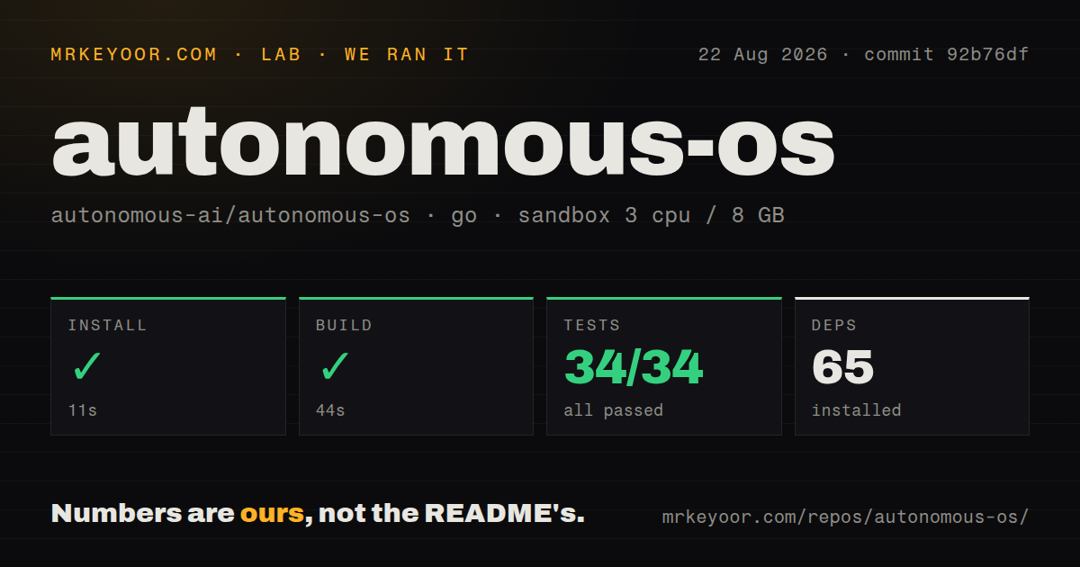 Lab card: what happened when we ran autonomous-os