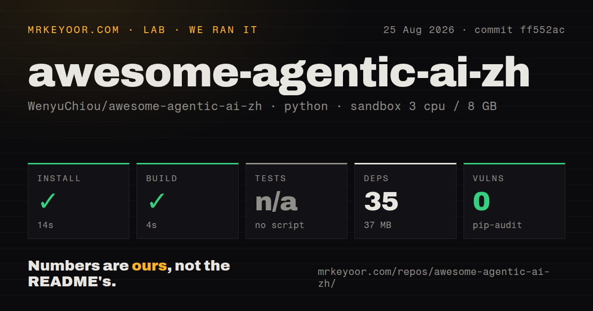 Lab card: what happened when we ran awesome-agentic-ai-zh