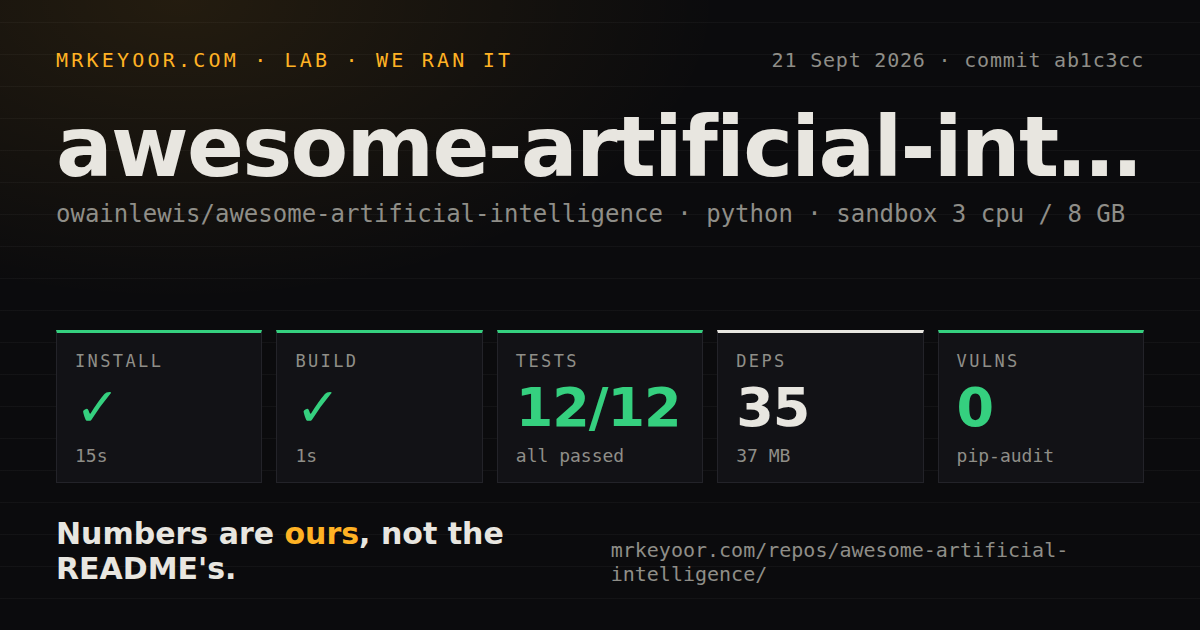 Lab card: what happened when we ran awesome-artificial-intelligence