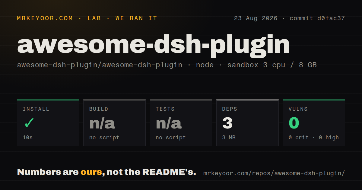 Lab card: what happened when we ran awesome-dsh-plugin