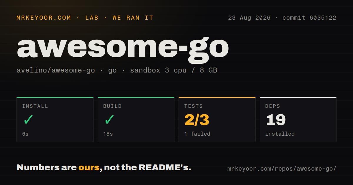 Lab card: what happened when we ran awesome-go