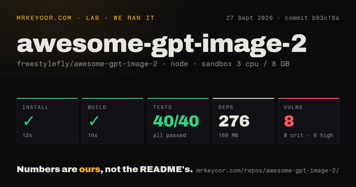 Lab card: what happened when we ran awesome-gpt-image-2