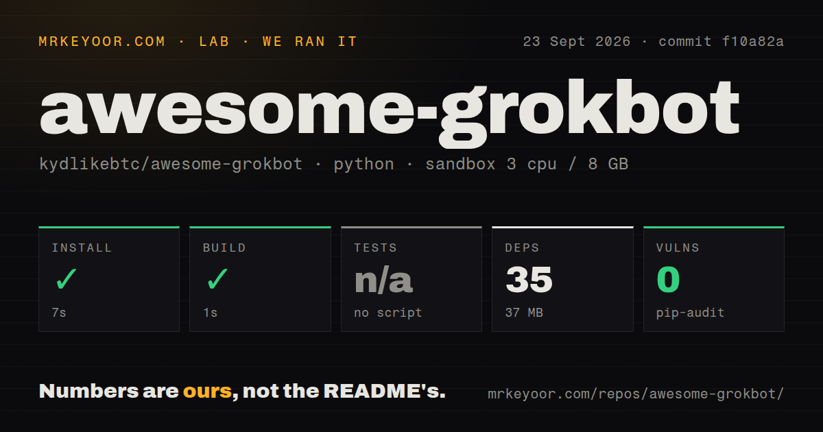 Lab card: what happened when we ran awesome-grokbot