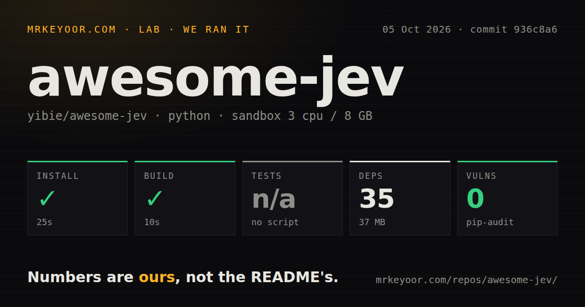 Lab card: what happened when we ran awesome-jev