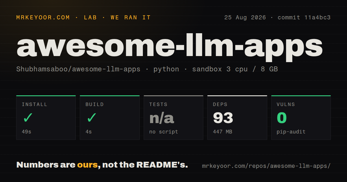 Lab card: what happened when we ran awesome-llm-apps