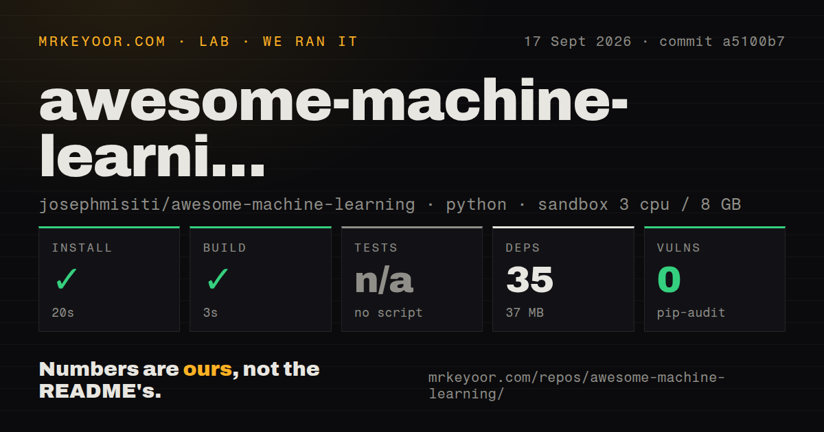 Lab card: what happened when we ran awesome-machine-learning