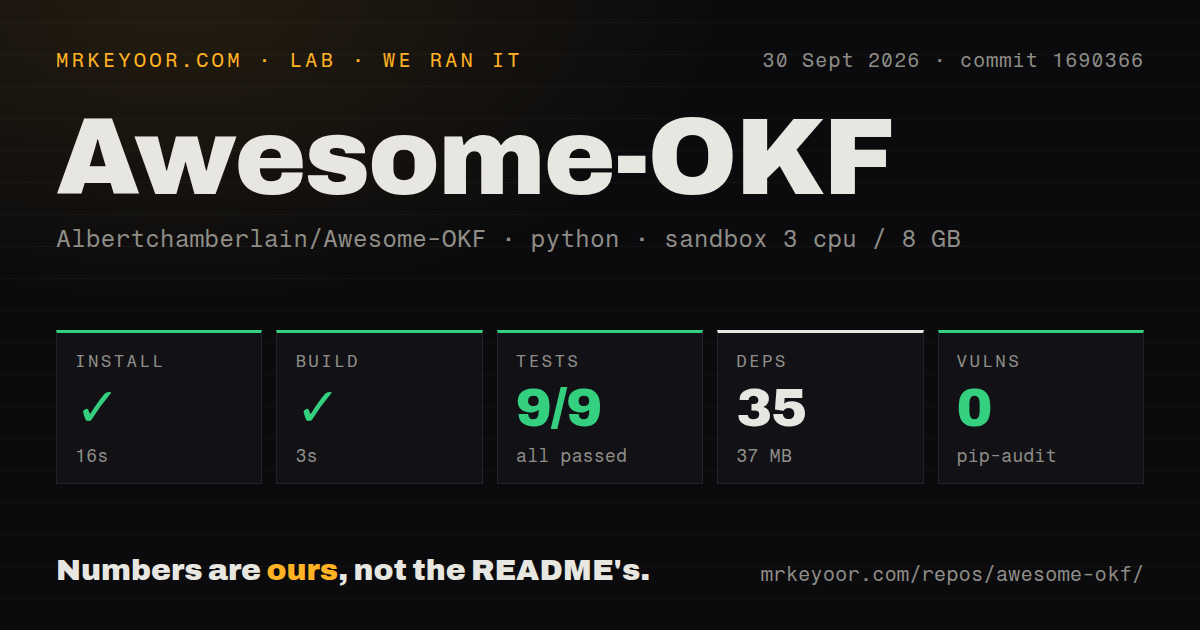 Lab card: what happened when we ran Awesome-OKF