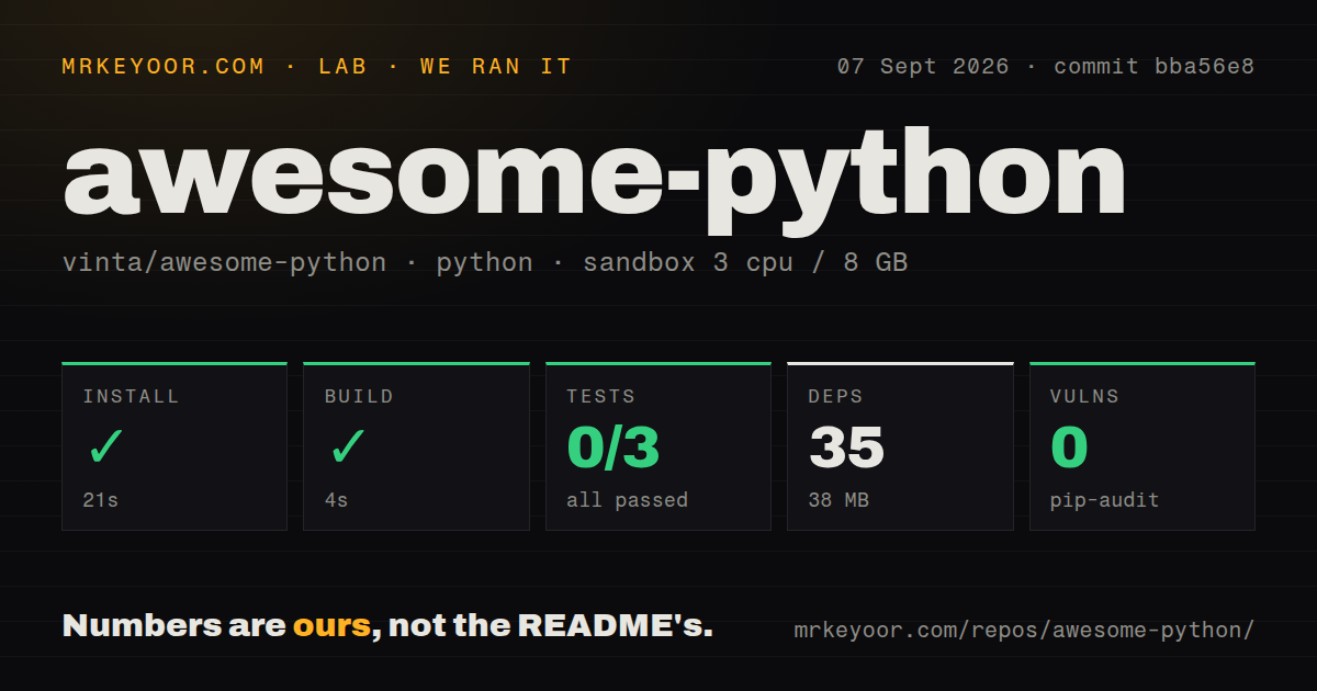 Lab card: what happened when we ran awesome-python