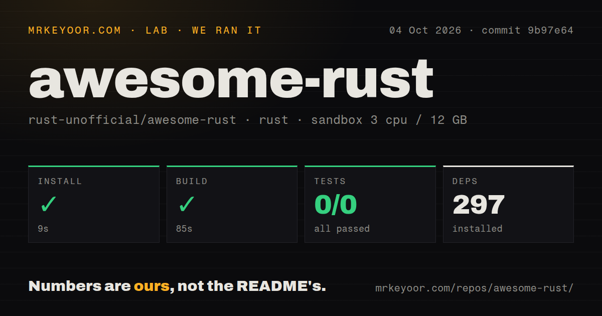Lab card: what happened when we ran awesome-rust