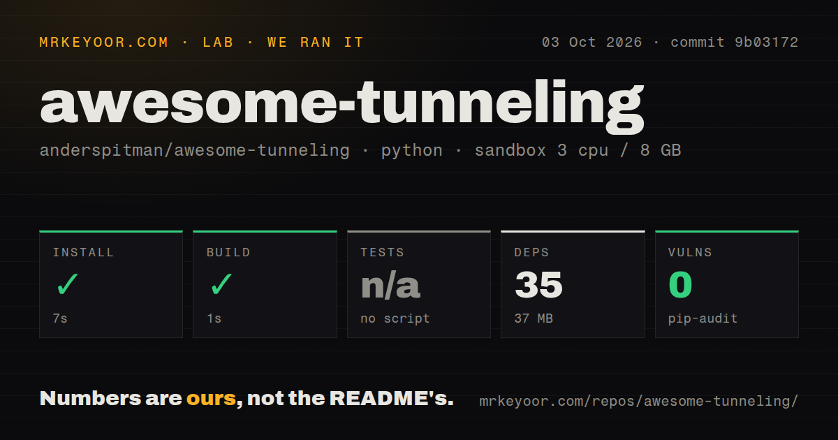 Lab card: what happened when we ran awesome-tunneling