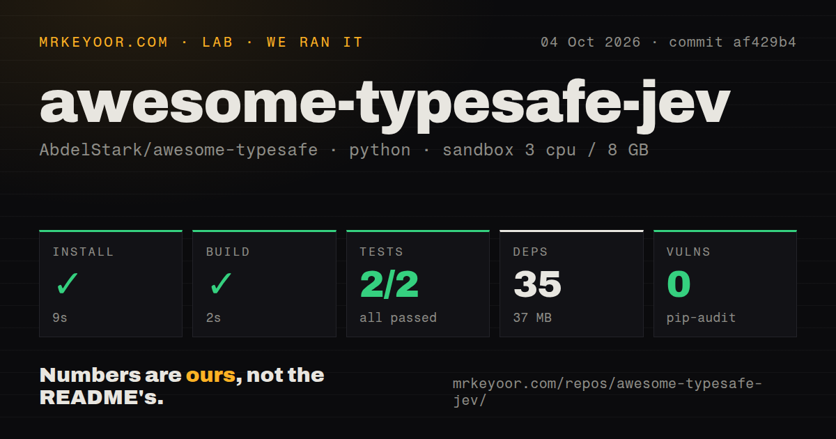 Lab card: what happened when we ran awesome-typesafe-jev